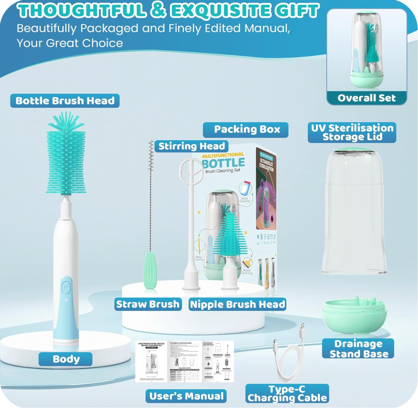 BottleBuddy